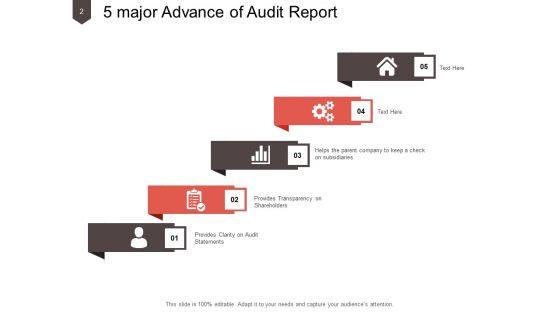 Audit_Activity_Report_Management_Information_Ppt_PowerPoint_Presentation_Complete_Deck_Slide_2.jpg