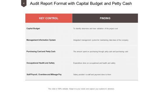 Audit_Activity_Report_Management_Information_Ppt_PowerPoint_Presentation_Complete_Deck_Slide_4.jpg