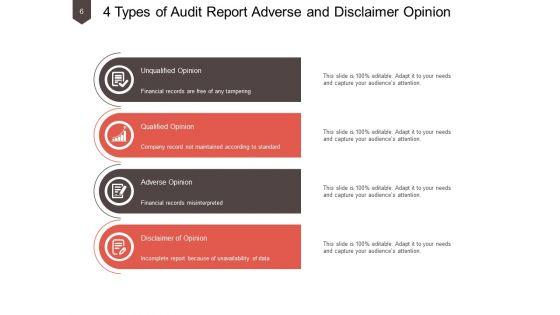 Audit_Activity_Report_Management_Information_Ppt_PowerPoint_Presentation_Complete_Deck_Slide_6.jpg