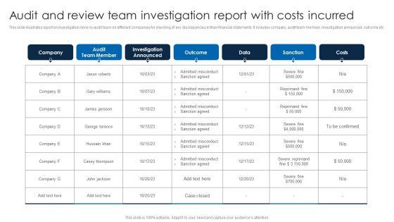 Audit_And_Review_Team_Investigation_Report_With_Costs_Incurred_Portrait_PDF_Slide_1.jpg