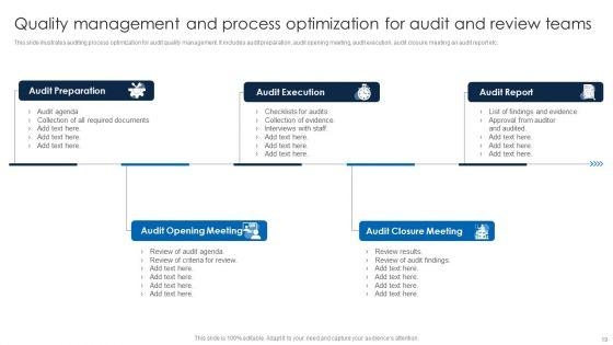 Audit_And_Review_Team_Ppt_PowerPoint_Presentation_Complete_Deck_With_Slides_Slide_19.jpg