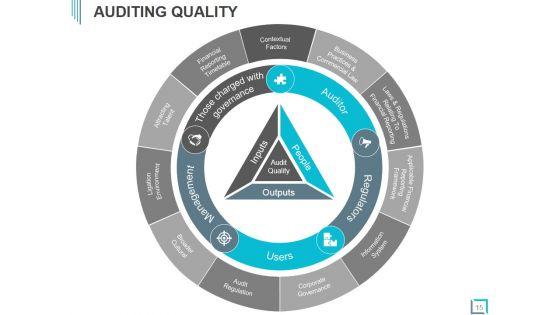 Audit_Checklist_For_Information_Systems_Ppt_PowerPoint_Presentation_Complete_Deck_With_Slides_Slide_15.jpg
