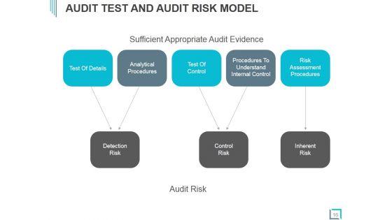 Audit_Checklist_For_Information_Systems_Ppt_PowerPoint_Presentation_Complete_Deck_With_Slides_Slide_16.jpg