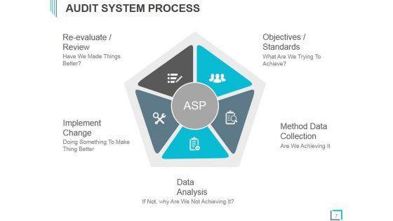 Audit_Checklist_For_Information_Systems_Ppt_PowerPoint_Presentation_Complete_Deck_With_Slides_Slide_7.jpg