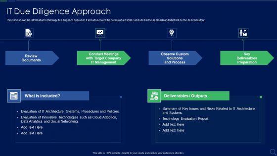 Audit_Checklist_For_Mergers_And_Acquisitions_IT_Due_Diligence_Approach_Structure_PDF_Slide_1.jpg