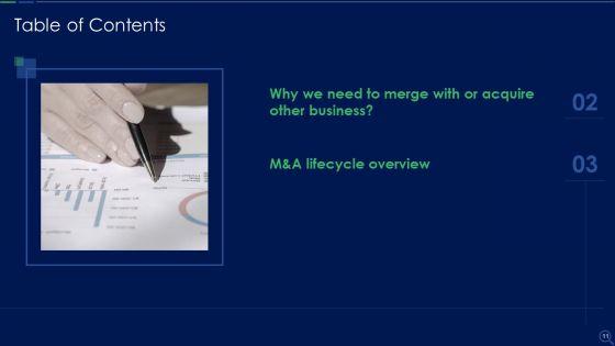 Audit_Checklist_For_Mergers_And_Acquisitions_Ppt_PowerPoint_Presentation_Complete_Deck_With_Slides_Slide_11.jpg