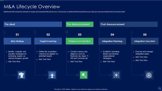 Audit_Checklist_For_Mergers_And_Acquisitions_Ppt_PowerPoint_Presentation_Complete_Deck_With_Slides_Slide_13.jpg