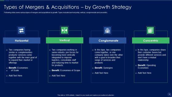 Audit_Checklist_For_Mergers_And_Acquisitions_Ppt_PowerPoint_Presentation_Complete_Deck_With_Slides_Slide_16.jpg