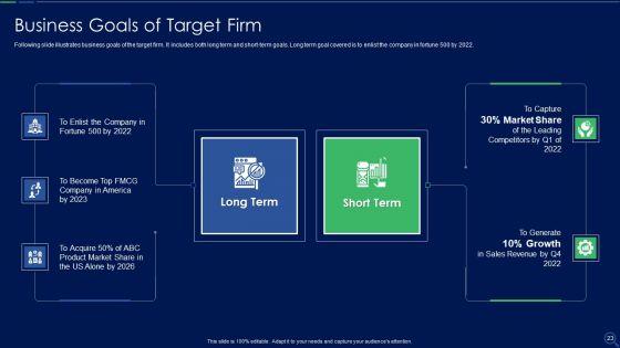 Audit_Checklist_For_Mergers_And_Acquisitions_Ppt_PowerPoint_Presentation_Complete_Deck_With_Slides_Slide_23.jpg