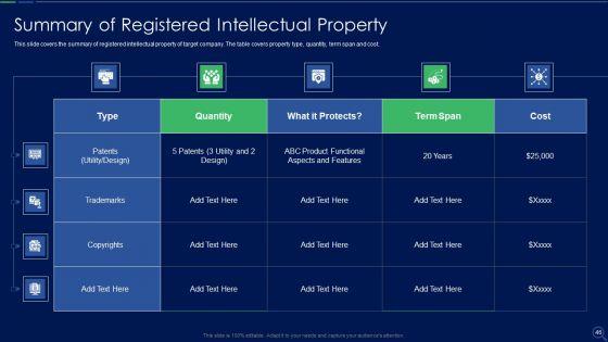 Audit_Checklist_For_Mergers_And_Acquisitions_Ppt_PowerPoint_Presentation_Complete_Deck_With_Slides_Slide_46.jpg