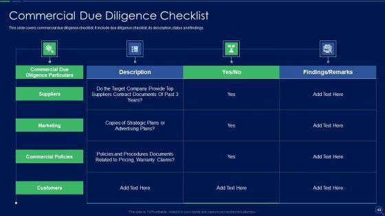 Audit_Checklist_For_Mergers_And_Acquisitions_Ppt_PowerPoint_Presentation_Complete_Deck_With_Slides_Slide_48.jpg