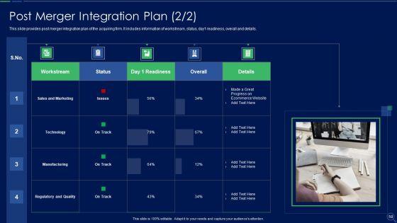 Audit_Checklist_For_Mergers_And_Acquisitions_Ppt_PowerPoint_Presentation_Complete_Deck_With_Slides_Slide_58.jpg