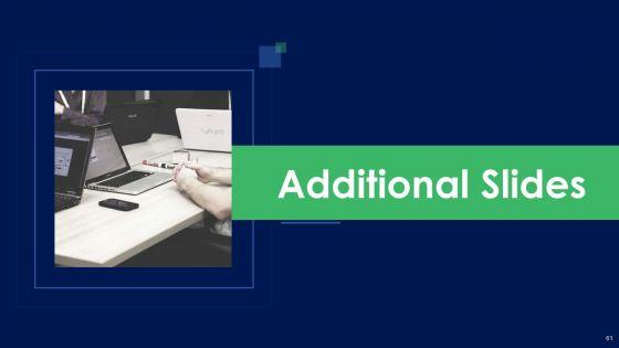 Audit_Checklist_For_Mergers_And_Acquisitions_Ppt_PowerPoint_Presentation_Complete_Deck_With_Slides_Slide_61.jpg