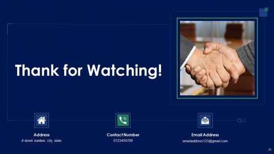 Audit_Checklist_For_Mergers_And_Acquisitions_Ppt_PowerPoint_Presentation_Complete_Deck_With_Slides_Slide_70.jpg