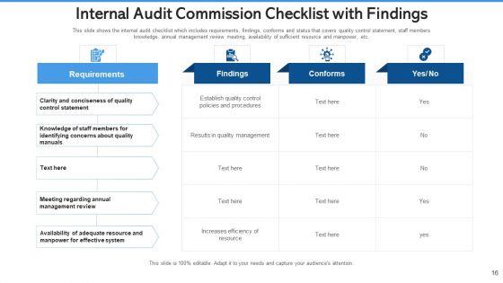 Audit_Commission_Strengthening_Cybersecurity_Ppt_PowerPoint_Presentation_Complete_Deck_With_Slides_Slide_16.jpg