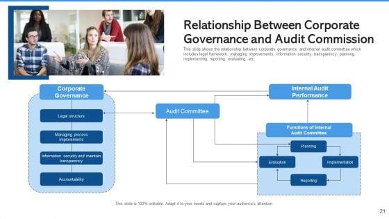 Audit_Commission_Strengthening_Cybersecurity_Ppt_PowerPoint_Presentation_Complete_Deck_With_Slides_Slide_21.jpg
