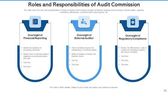 Audit_Commission_Strengthening_Cybersecurity_Ppt_PowerPoint_Presentation_Complete_Deck_With_Slides_Slide_23.jpg