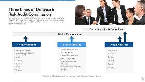 Audit_Commission_Strengthening_Cybersecurity_Ppt_PowerPoint_Presentation_Complete_Deck_With_Slides_Slide_25.jpg
