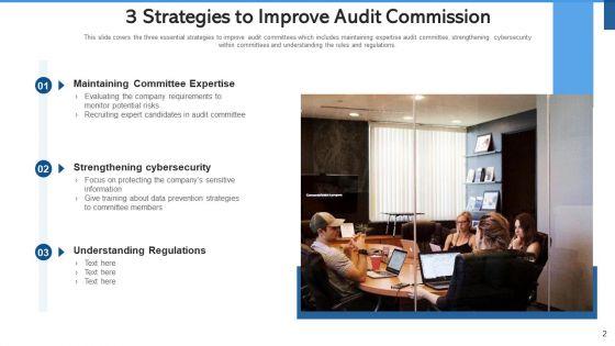 Audit_Commission_Strengthening_Cybersecurity_Ppt_PowerPoint_Presentation_Complete_Deck_With_Slides_Slide_2.jpg