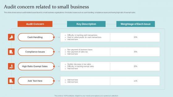Audit_Concern_Related_To_Small_Business_Ppt_PowerPoint_Presentation_Gallery_Examples_PDF_Slide_1.jpg