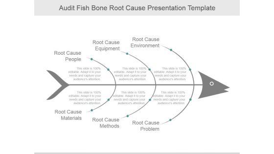 Audit_Fish_Bone_Root_Cause_Ppt_PowerPoint_Presentation_Show_Slide_1.jpg