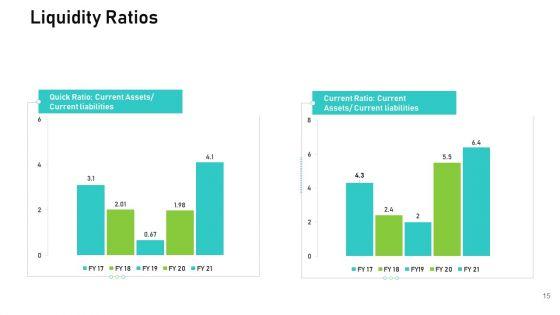 Audit_For_Financial_Investment_Ppt_PowerPoint_Presentation_Complete_Deck_With_Slides_Slide_15.jpg
