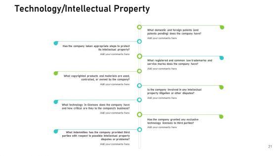 Audit_For_Financial_Investment_Ppt_PowerPoint_Presentation_Complete_Deck_With_Slides_Slide_21.jpg