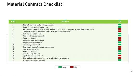 Audit_For_Financial_Investment_Ppt_PowerPoint_Presentation_Complete_Deck_With_Slides_Slide_31.jpg