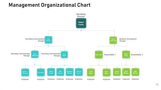 Audit_For_Financial_Investment_Ppt_PowerPoint_Presentation_Complete_Deck_With_Slides_Slide_33.jpg