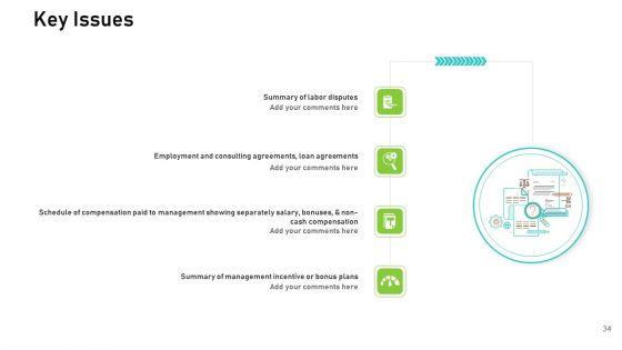 Audit_For_Financial_Investment_Ppt_PowerPoint_Presentation_Complete_Deck_With_Slides_Slide_34.jpg