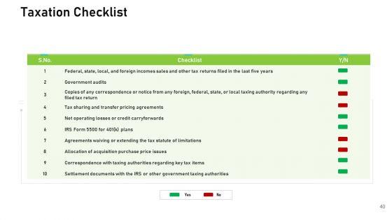 Audit_For_Financial_Investment_Ppt_PowerPoint_Presentation_Complete_Deck_With_Slides_Slide_40.jpg