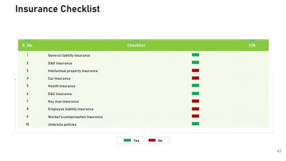 Audit_For_Financial_Investment_Ppt_PowerPoint_Presentation_Complete_Deck_With_Slides_Slide_43.jpg