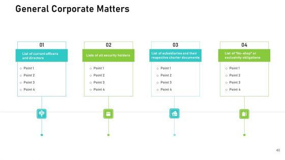 Audit_For_Financial_Investment_Ppt_PowerPoint_Presentation_Complete_Deck_With_Slides_Slide_46.jpg