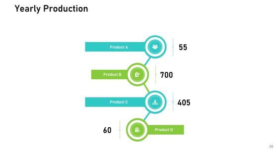 Audit_For_Financial_Investment_Ppt_PowerPoint_Presentation_Complete_Deck_With_Slides_Slide_50.jpg