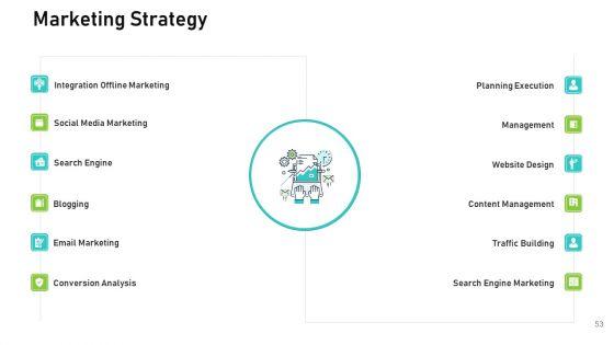 Audit_For_Financial_Investment_Ppt_PowerPoint_Presentation_Complete_Deck_With_Slides_Slide_53.jpg