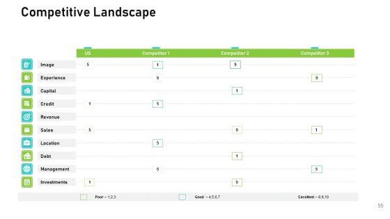 Audit_For_Financial_Investment_Ppt_PowerPoint_Presentation_Complete_Deck_With_Slides_Slide_55.jpg