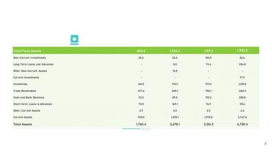 Audit_For_Financial_Investment_Ppt_PowerPoint_Presentation_Complete_Deck_With_Slides_Slide_8.jpg