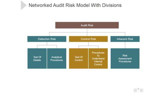 Audit_Of_Business_Continuity_Management_Ppt_PowerPoint_Presentation_Show_Slide_16.jpg