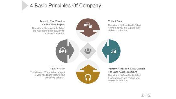 Audit_Of_Business_Continuity_Management_Ppt_PowerPoint_Presentation_Show_Slide_3.jpg