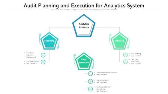 Audit_Planning_And_Execution_For_Analytics_System_Ppt_PowerPoint_Presentation_File_Guide_PDF_Slide_1.jpg