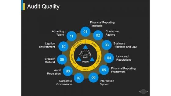Audit_Quality_Ppt_PowerPoint_Presentation_Inspiration_Example_Slide_1.jpg