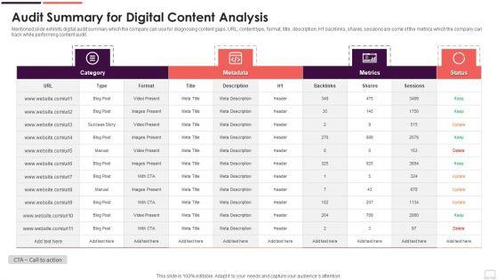 Audit_Summary_For_Digital_Content_Analysis_Elements_PDF_Slide_1.jpg