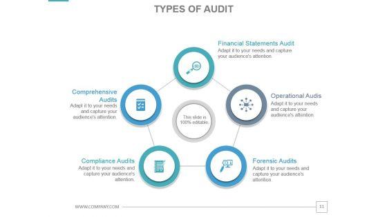 Audit_System_Checklist_Powerpoint_Presentation_Slides_11.jpg