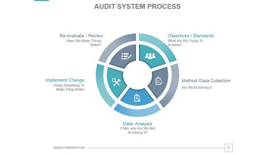 Audit_System_Checklist_Powerpoint_Presentation_Slides_12.jpg