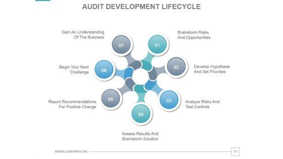Audit_System_Checklist_Powerpoint_Presentation_Slides_13.jpg