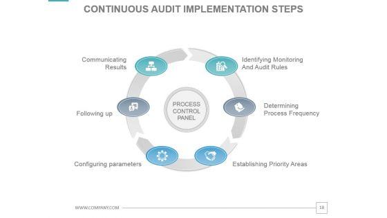 Audit_System_Checklist_Powerpoint_Presentation_Slides_18.jpg