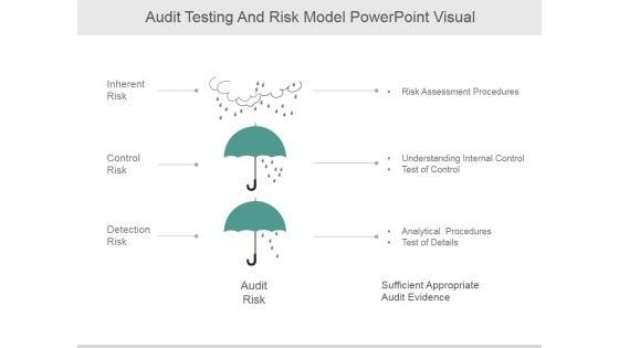 Audit_Testing_And_Risk_Model_Ppt_PowerPoint_Presentation_Microsoft_Slide_1.jpg
