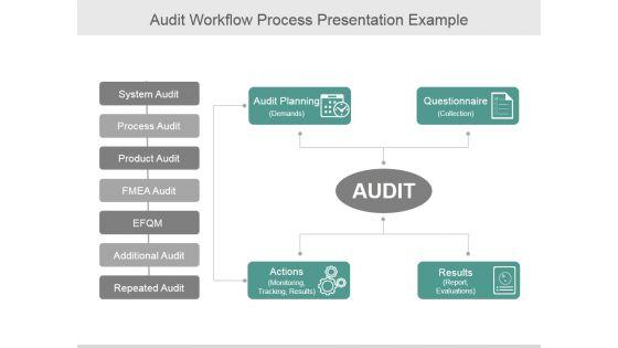 Audit_Workflow_Process_Ppt_PowerPoint_Presentation_Files_Slide_1.jpg