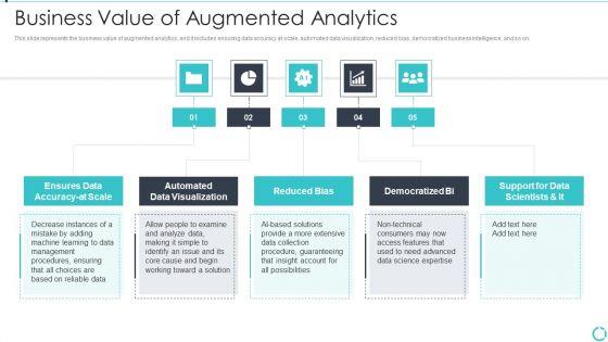 Augmented_Analytics_Implementation_IT_Business_Value_Of_Augmented_Analytics_Slides_PDF_Slide_1.jpg