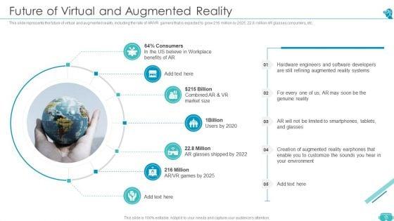Augmented_And_Virtual_Reality_Technologies_Ppt_PowerPoint_Presentation_Complete_Deck_With_Slides_Slide_15.jpg